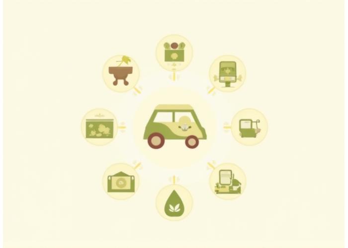Infographie stylisée montrant des icônes représentant le recyclage, le compostage, l'énergie solaire, et un camion de livraison électrique, entourées d'éléments végétaux, avec des flèches circulaires symbolisant la durabilité.